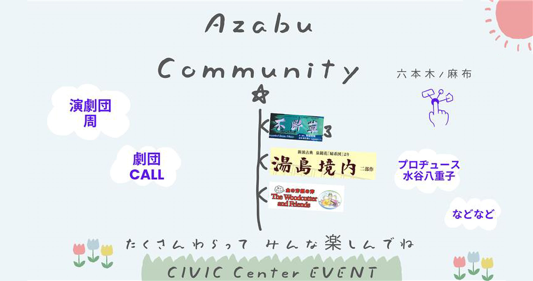 【AZABU Community Spot】イベント発信
