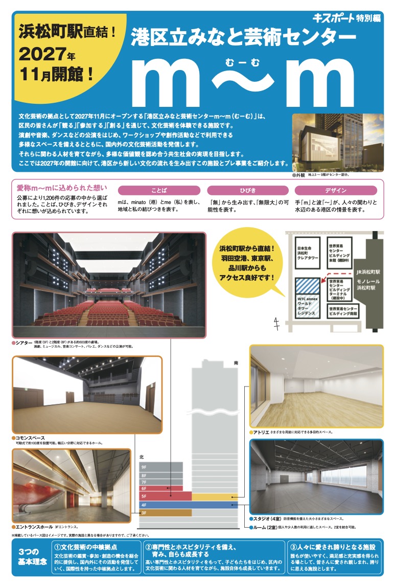 キスポート特別編 港区立みなと芸術センターｍ～ｍ表紙イメージ